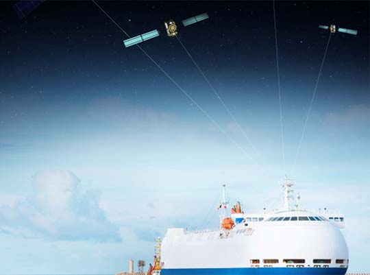 Marine System